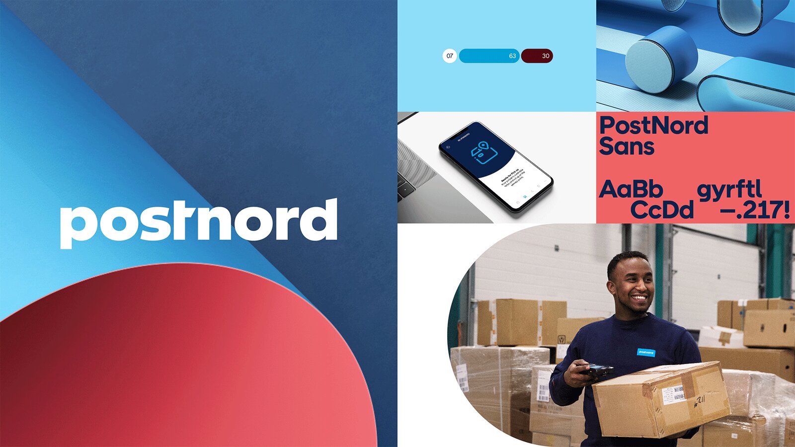 Postnord visuell identitet