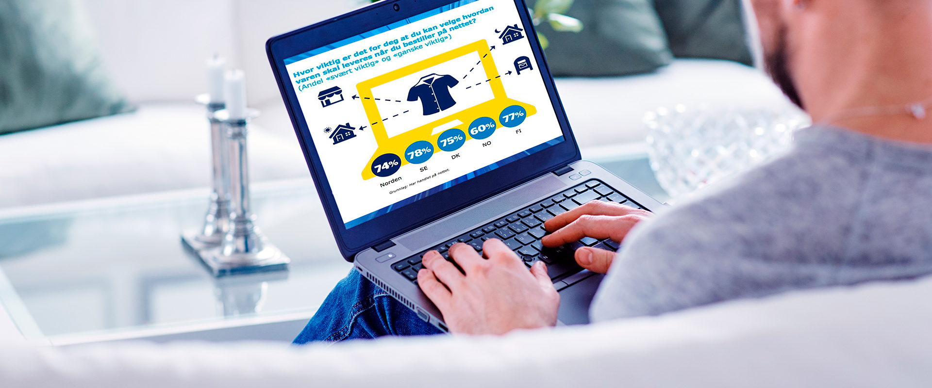 Netthandelsundersøkelse PostNord