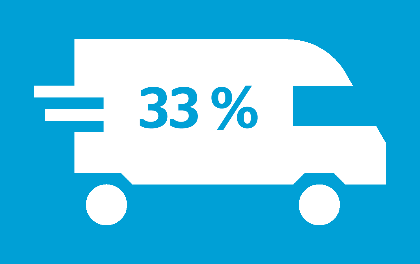 Ønsker å endre leveringsmåte